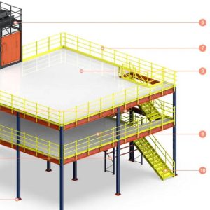 cokhi3s mo ta ke san mezzanine co khi 3s.