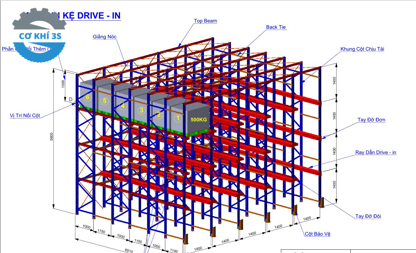 Chọn loại kệ Drive in như thế nào trong kệ kho công nghiệp 3 Cấu tạo của kệ Drive in