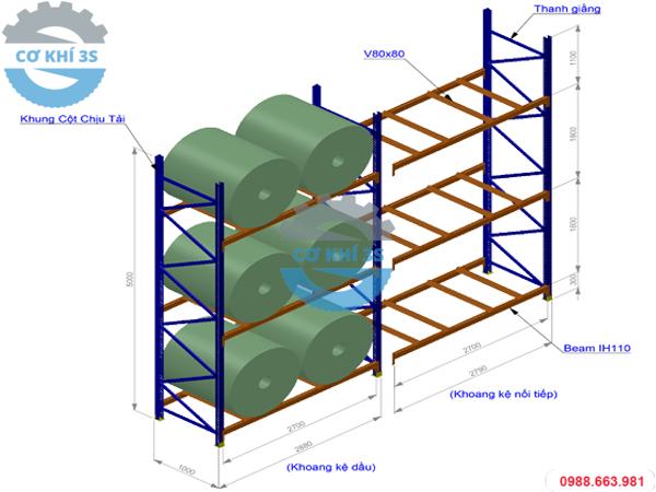 Đơn vị sản xuất kệ kho công nghiệp hạng nặng selective tại Hà Nội, Bắc Ninh, Hưng Yên 9 Cấu tạo Kệ hạng nặng để cuộn