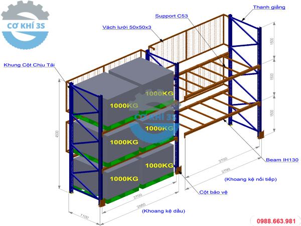 Đơn vị sản xuất kệ kho công nghiệp hạng nặng selective tại Hà Nội, Bắc Ninh, Hưng Yên 5 Chi tiết Kệ selective sàn mặt lưới